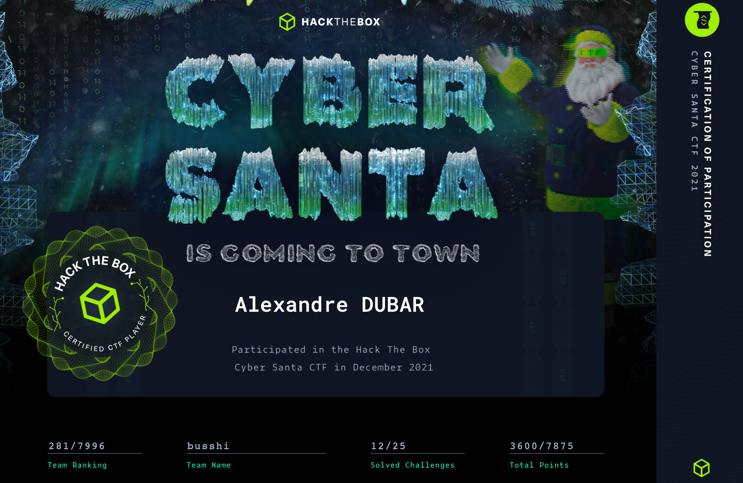 My first pentester certification