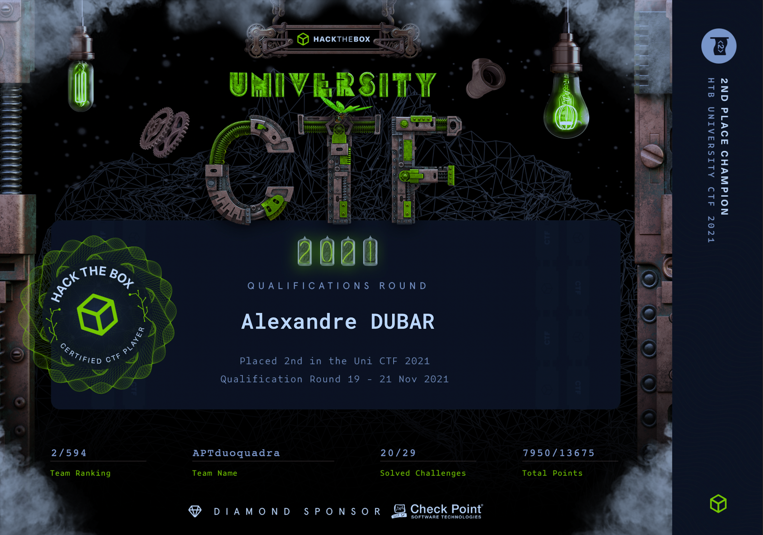 My first pentester certification